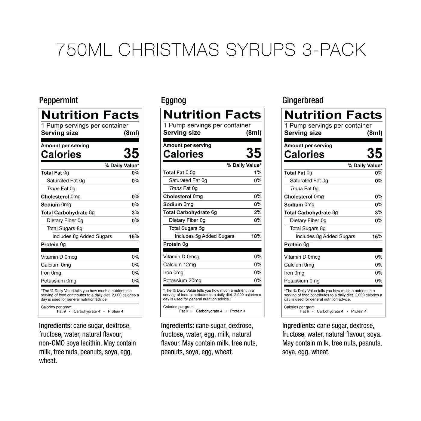 Christmas Syrups 3 Pack - Image 5
